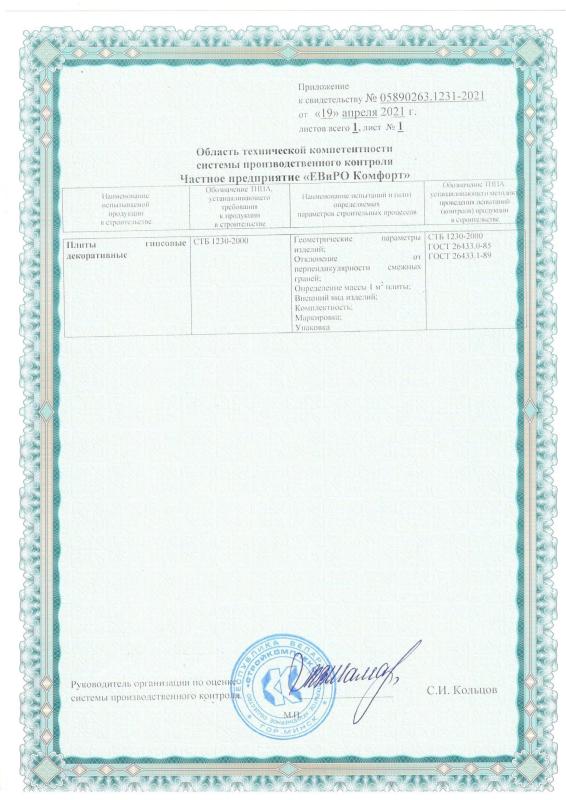 Область технической компетентности системы производственного контроля